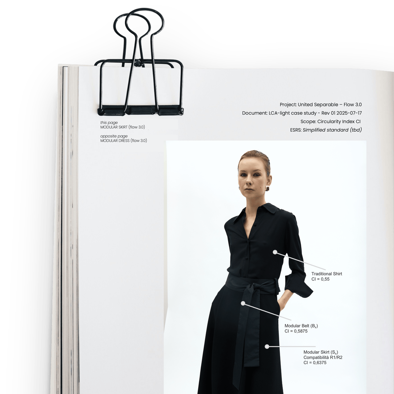 United Separable - Modella Divisible Dress Fiori